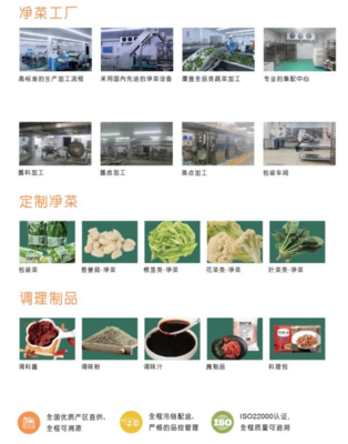 億邦首發(fā) | B2B食材服務(wù)商時(shí)食鏈完成千萬元天使輪融資，聚焦餐飲服務(wù)新變革