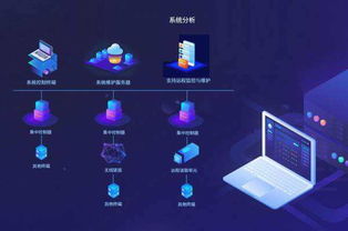 蝦米盒子App系統(tǒng)開(kāi)發(fā)與網(wǎng)站建設(shè) 從概念到落地的全流程解析